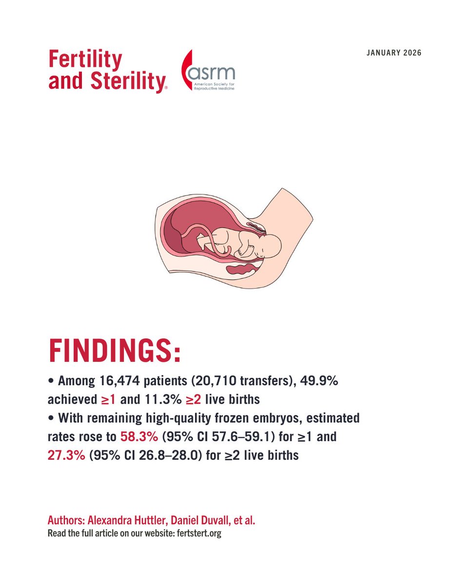 Fertility Sterility tweet media