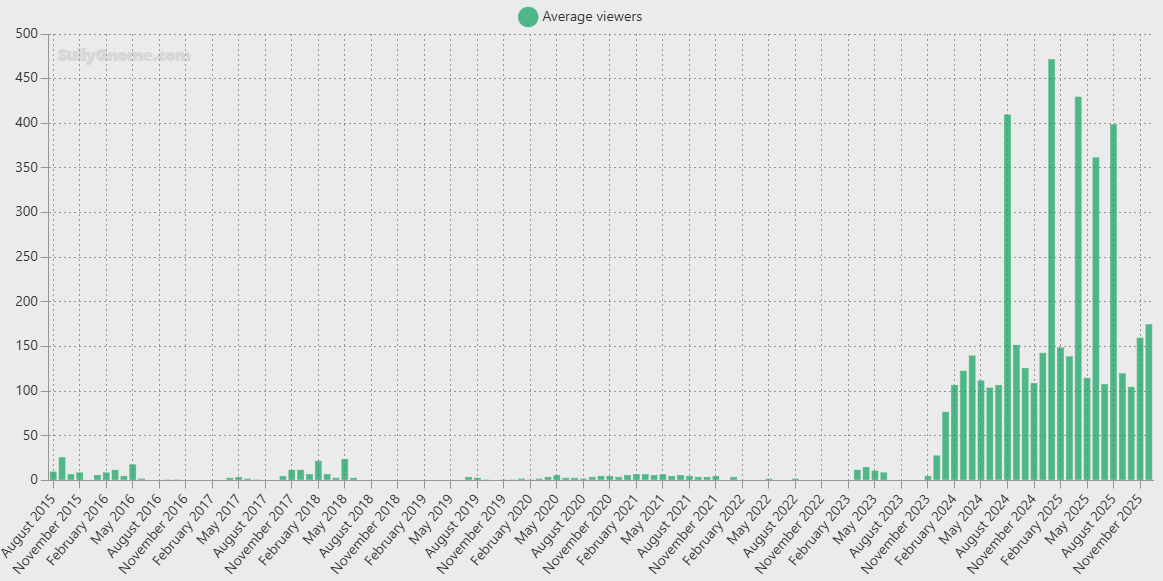 Joey Does Tech tweet media