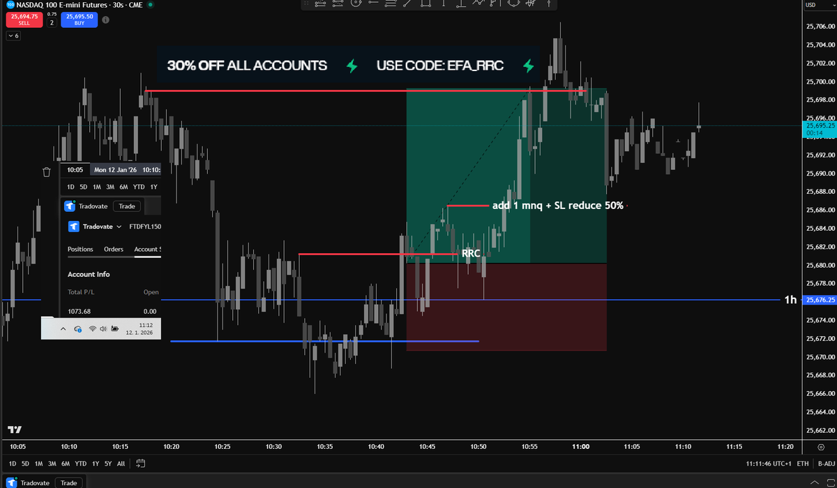 Elite Futures Academy (EFA) tweet media