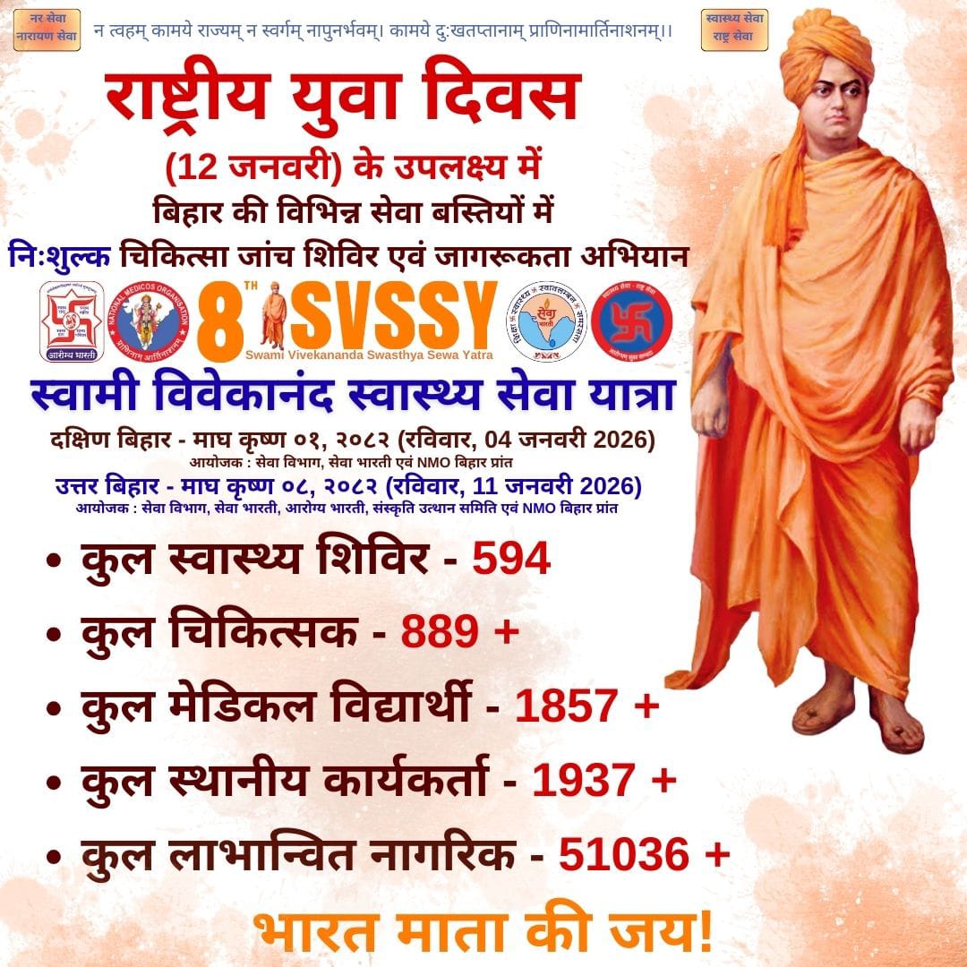 नमस्ते!
स्वास्थ्य सेवा से राष्ट्र सेवा के अभियान में समर्पित NMO बिहार प्रांत की ओर से *राष्ट्रीय युवा दिवस* की मंगलकामनाएं।

जय हिन्द!
भारत माता की जय