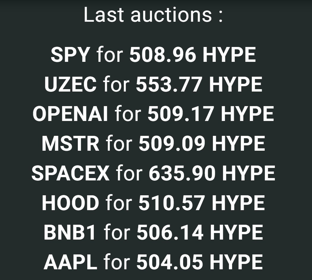🆕 NEW SPOT TICKER 🆕
The ticker $SPY bought for 508.96 $HYPE or 12,268$
