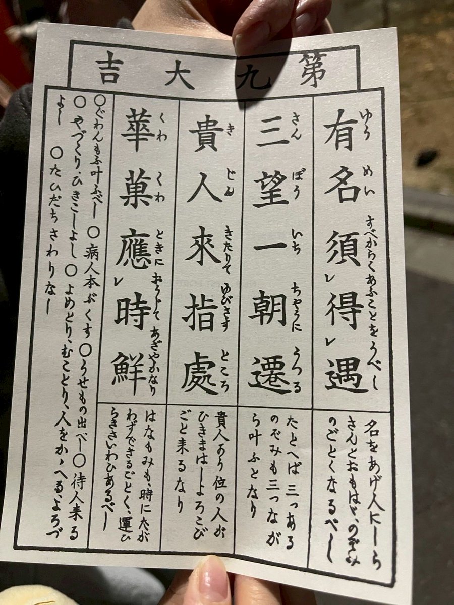 拡張プロフィール