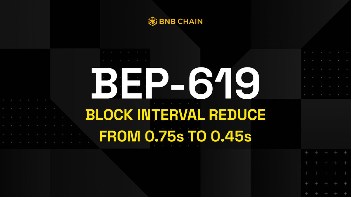 Faster blocks are coming to #BSC. BEP-619 reduces block intervals to 0.45s,  speeding up confirmations and improving dApp responsiveness across the  network. Key changes include faster finality, more frequent validator  rotation new