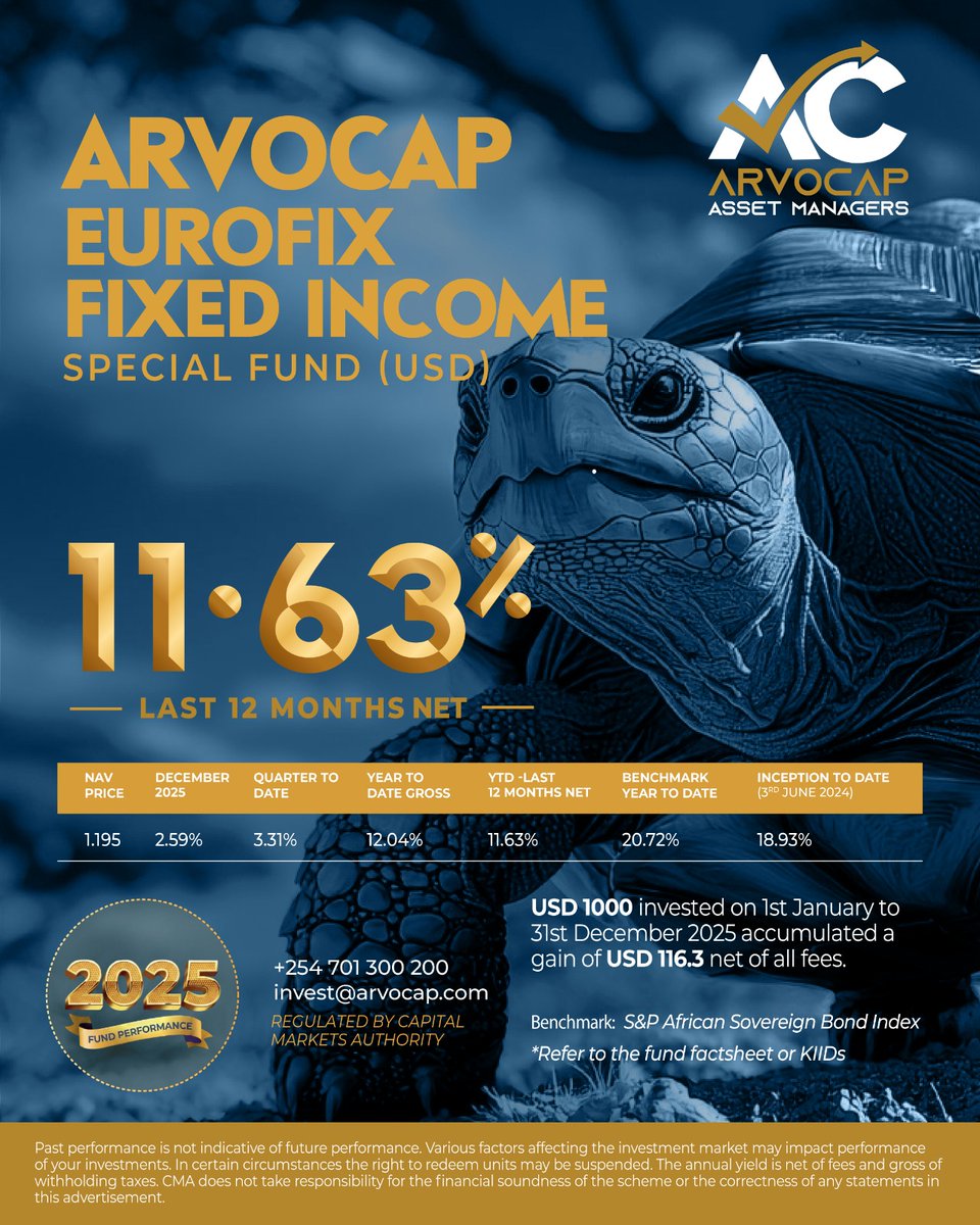 ArvoCap's tweet image. 𝗟𝗲𝘁’𝘀 𝗧𝗮𝗹𝗸 𝗔𝗯𝗼𝘂𝘁 𝘁𝗵𝗲 𝗘𝗹𝗲𝗽𝗵𝗮𝗻𝘁 𝗶𝗻 𝘁𝗵𝗲 𝗥𝗼𝗼𝗺.

Arvocap 2025 Funds Performance.

𝗔𝗿𝘃𝗼𝗰𝗮𝗽 𝗘𝘂𝗿𝗼𝗙𝗶𝘅 𝗙𝘂𝗻𝗱 — 𝟭𝟭.𝟲𝟯%
EuroFix is built for capital preservation and income stability.

arvocap.com