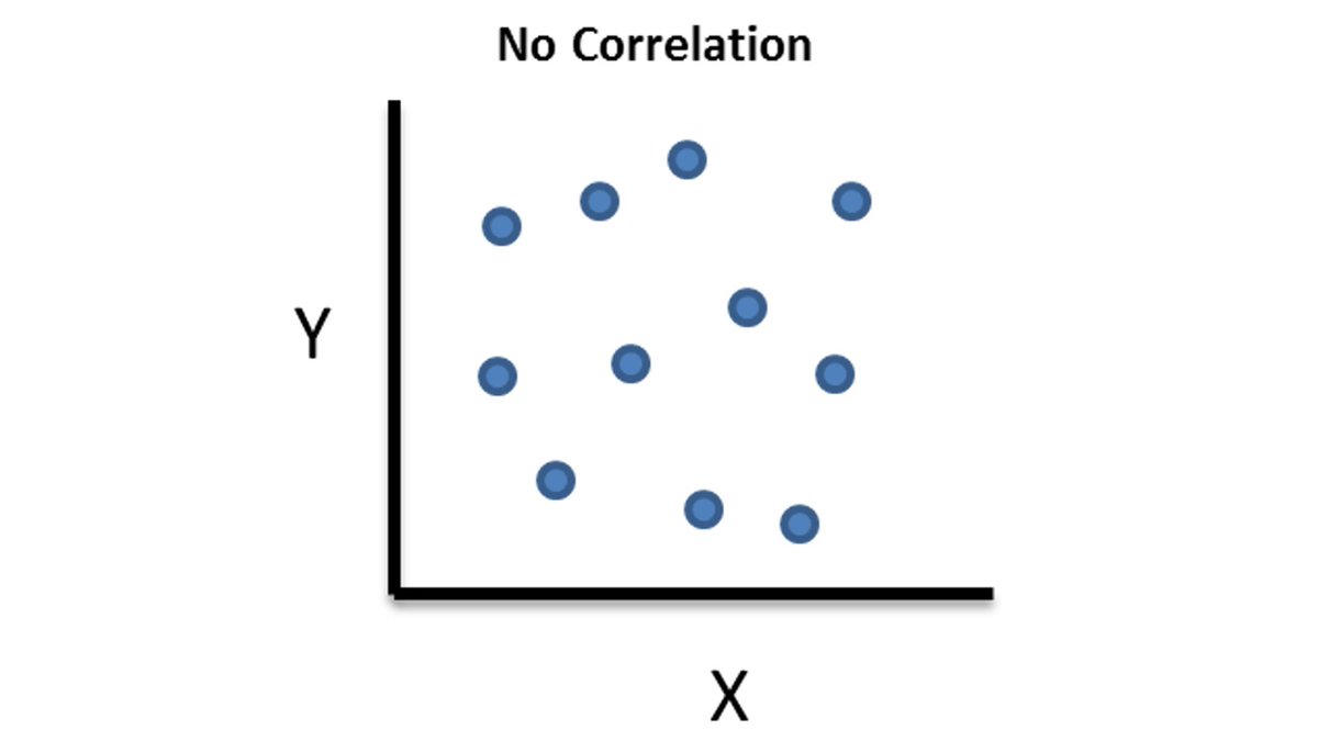 oddrey_vt's tweet image. just had someone say that this model looks like vox from hazbin hotel

???