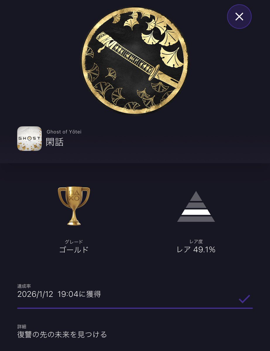 ゴーストオブヨーテイクリアした