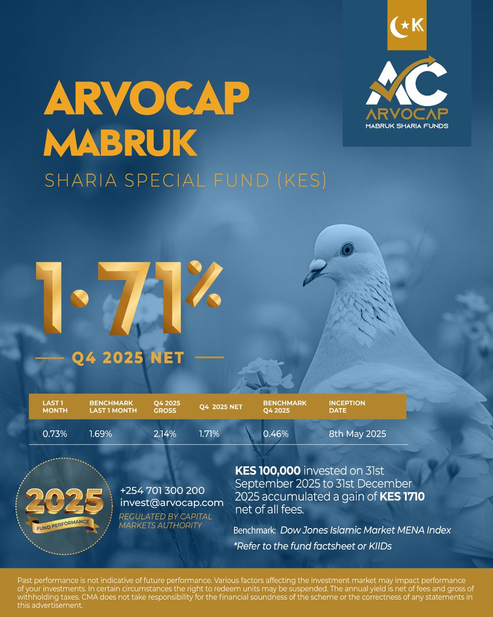 ArvoCap's tweet image. 𝗟𝗲𝘁’𝘀 𝗧𝗮𝗹𝗸 𝗔𝗯𝗼𝘂𝘁 𝗜𝗻𝘃𝗲𝘀𝘁𝗶𝗻𝗴 — 𝘁𝗵𝗲 𝗛𝗮𝗹𝗮𝗹 𝗪𝗮𝘆.

Welcome to the world of Sharia-compliant investing — a system that challenges the conventional profit-at-all-costs mindset and reimagines wealth as a tool for both personal and societal good.…
