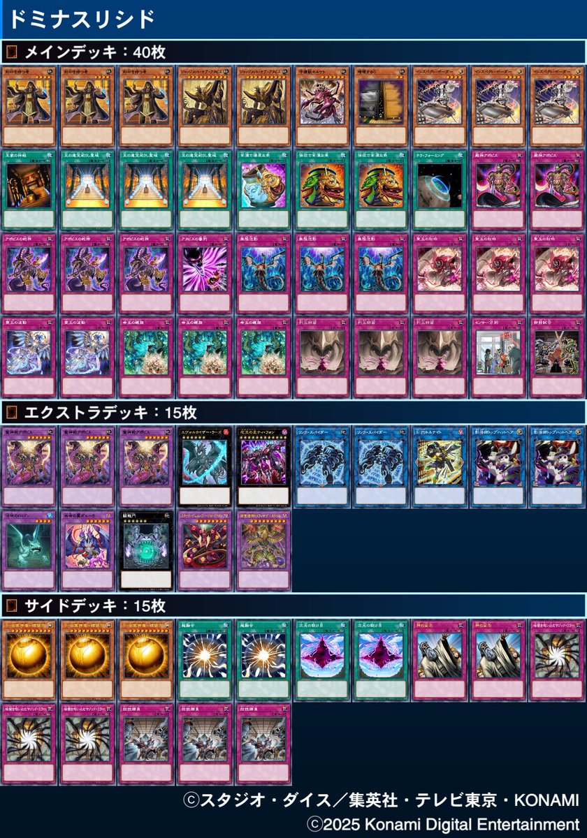 ふわドラ　3人チーム
巳剣　⚪︎×-
マリス　×⚪︎⚪︎
巳剣　⚪︎××
エルフェンノーツ　⚪︎⚪︎
ドラゴンテイル　⚪︎⚪︎
エルフェンノーツ　⚪︎⚪︎
巳剣　××

ドミナスリシド使いました
久しぶりの遊戯王　優勝したかったです
後手からでもかなり捲れて良き
ボーダー最強‼︎