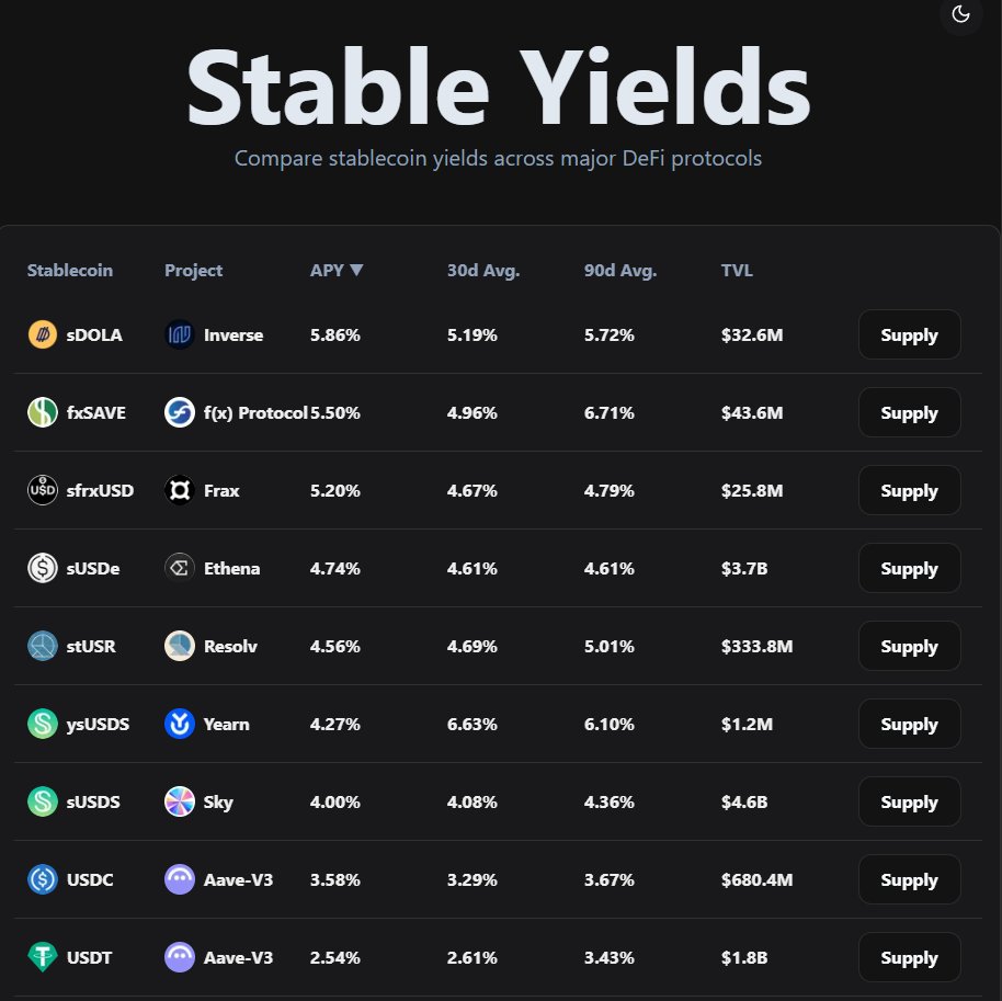 stilwellinvest.com Where Trust Meets Technology.fsx