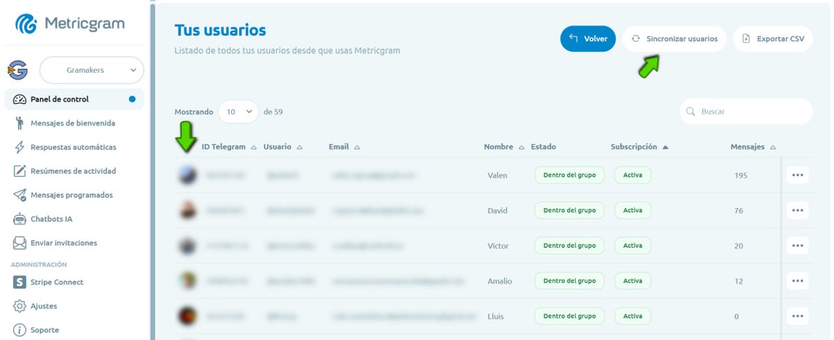 🔥 Se han venío cosicas nuevas a Metricgram en enero
Para celebrar el año nuevo, y aunque no seamos magos como los reyes esos, te dejamos algunos regalitos en forma de novedades de Metricgram. 
¡Ojo cuidao!

   🔄 Mejoras en la sincronización de usuarios
