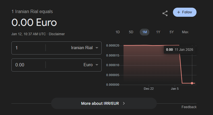 BREAKING:

The Iranian economy has collapsed.