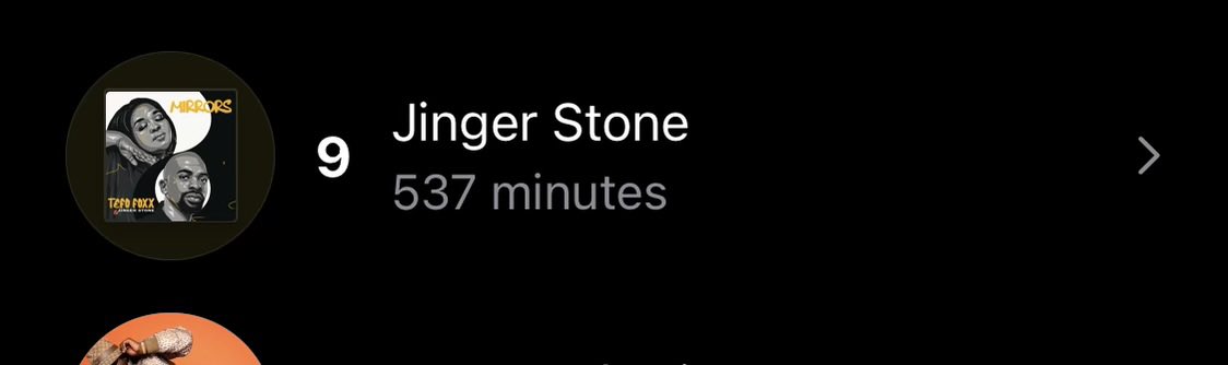 OsiWaMmadinare's tweet image. …who out there has more minutes listening to @JingerStone in 2025?