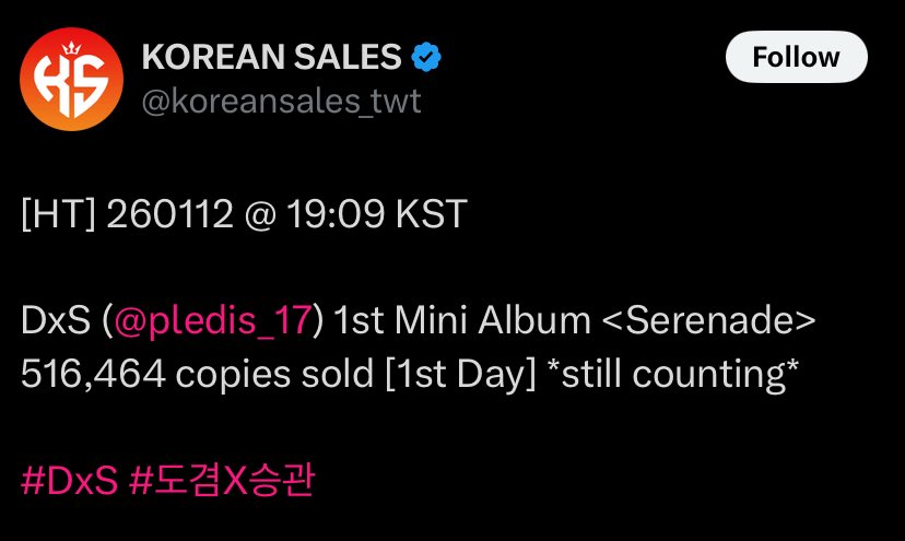 eternalgene7's tweet image. Good morning Engenes.

Oh, you guys haven’t woken up yet?🤣 
Thought so. 

This is our competition and our digitals funds are EMPTYYYYYYYY. EMPTY. EMPTY.

Our sales aren’t looking good either compared to these groups on ktown4u for example.

WAKE UP
WAKE UP 
WAKE UP!!!!