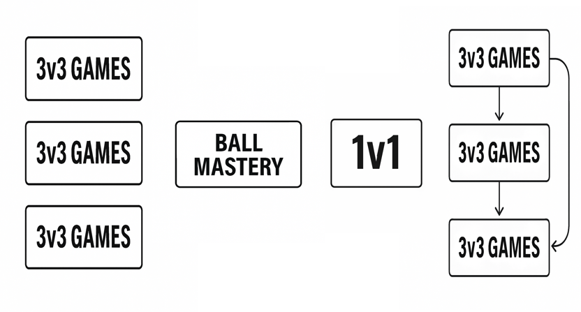 TheBeardedCoach tweet media