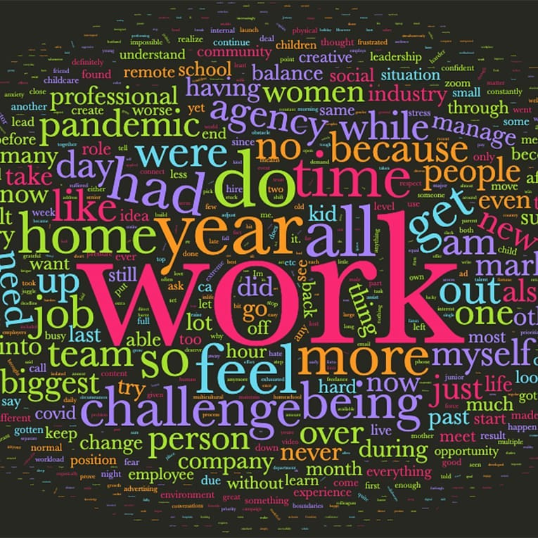 FluxDmc's tweet photo. After a year defined by economic, physical and emotional hardship, ADweek asked women in advertising, marketing and related industries to share their experiences for International Women’s Day. https://t.co/kwjCSUqki7