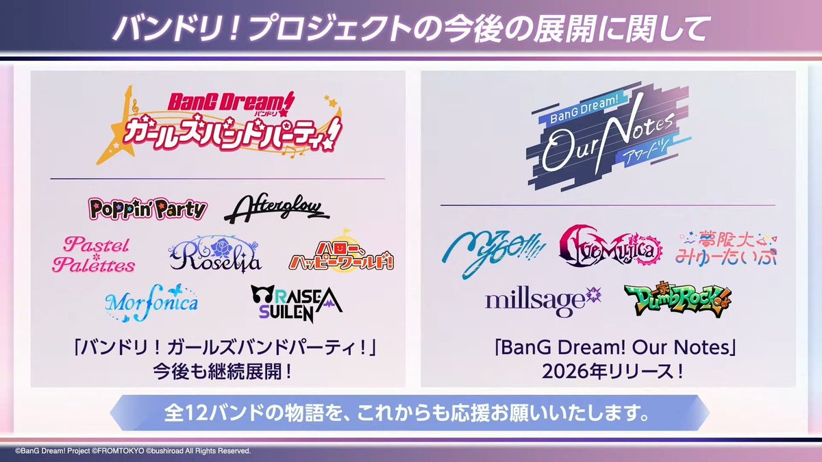 denfaminicogame's tweet photo. 「バンドリ！」の新作モバイルゲーム『BanG Dream! Our Notes』が2026年にリリース決定！
https://t.co/IxxzKlXRfV

「MyGO!!!!!」「Ave Mujica」「無限大みゅーたいぷ」そして、新たな2バンド「millsage」「一家Dumb Rock!」が登場。『ガルパ』とともに、全12バンドの物語が展開 https://t.co/ylbmhYbCXt