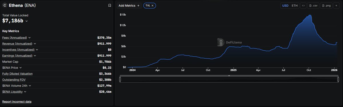 SHIFT Protocol tweet media