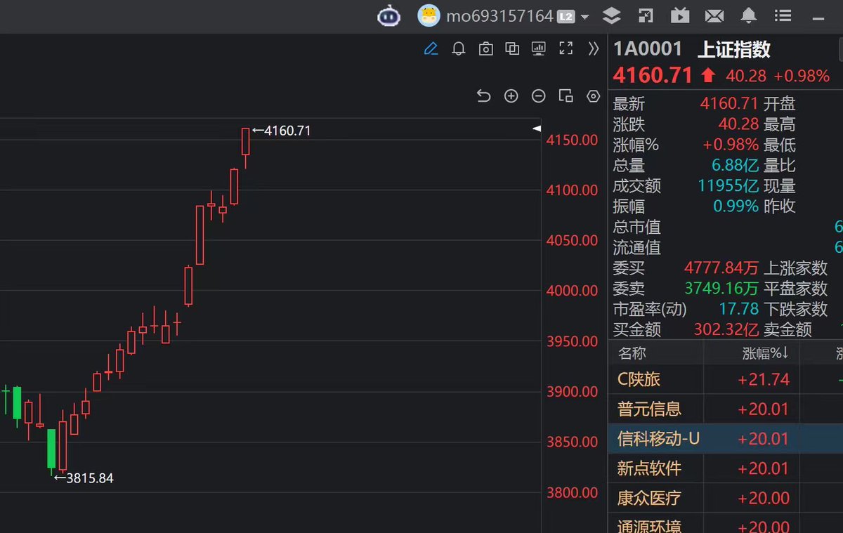 陈平安 tweet media