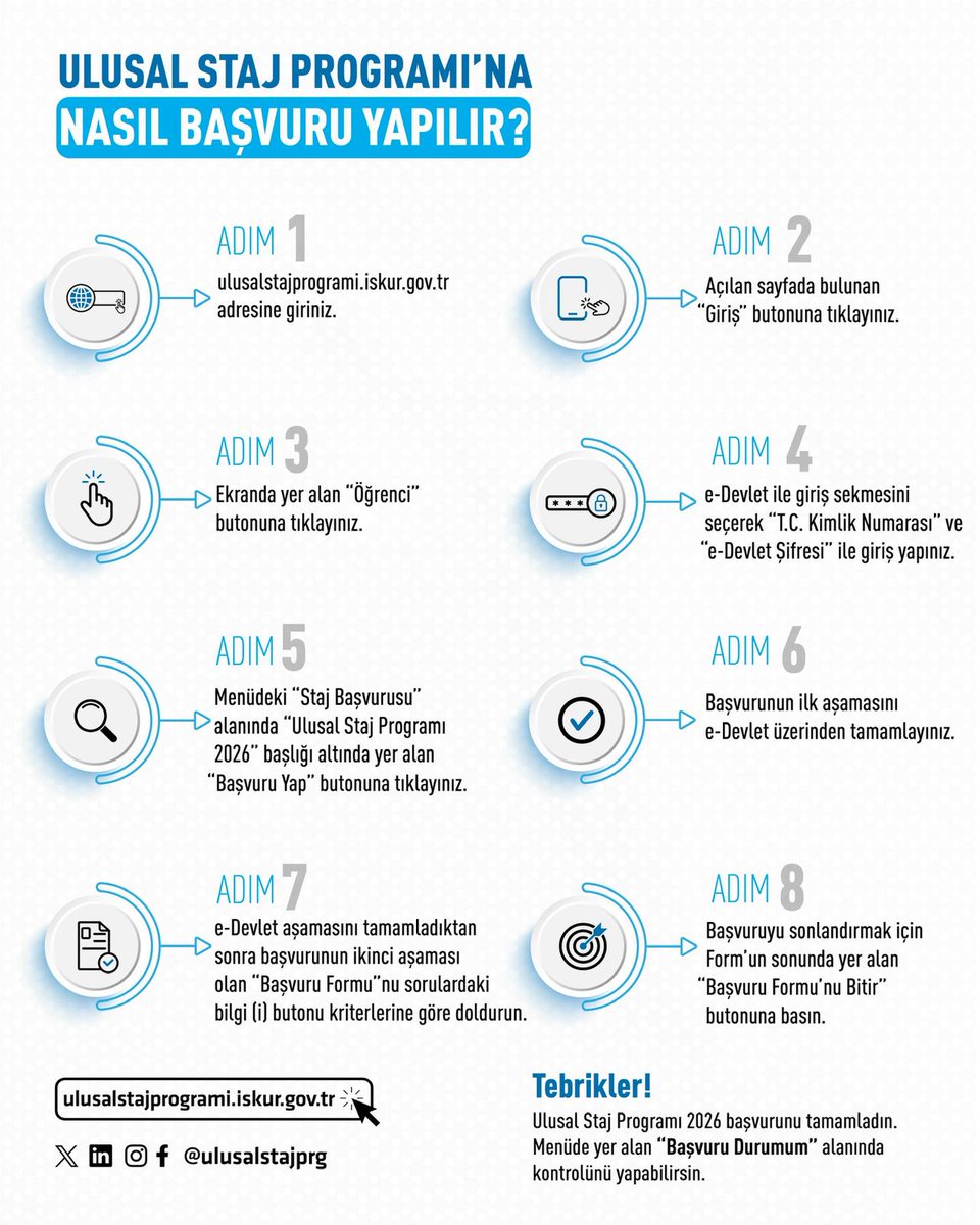 ❓ Ulusal Staj Programı’na nasıl başvuru yapılır?

🚀 Kamu ve özel sektörde staj fırsatları seni bekliyor!
🔗 Detaylar ve başvuru: ulusalstajprogrami.iskur.gov.tr

#UlusalStajProgramı #USP #Staj #Kariyer