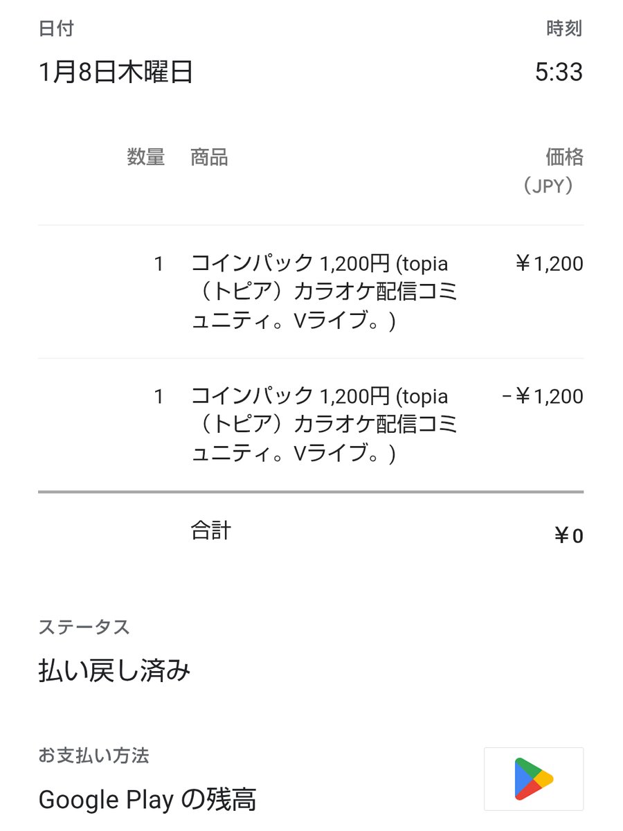 topia（トピア）で購入した有料コインの代金が、うまく反映されずに払い戻されたようなのですが、Google Play に返金されるのですかね？残高  ¥0 のままですけど…
