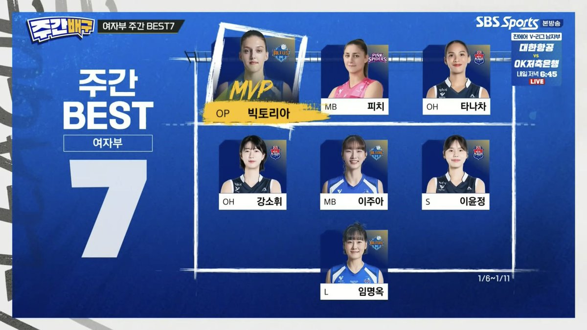 주간 베스트 7
이윤정💙타나차💙강소휘💙
도공해💙