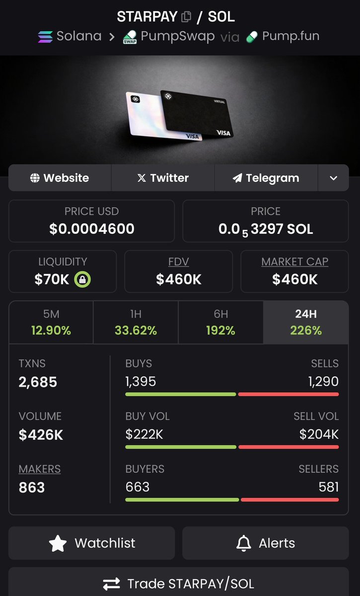 $starpay good call