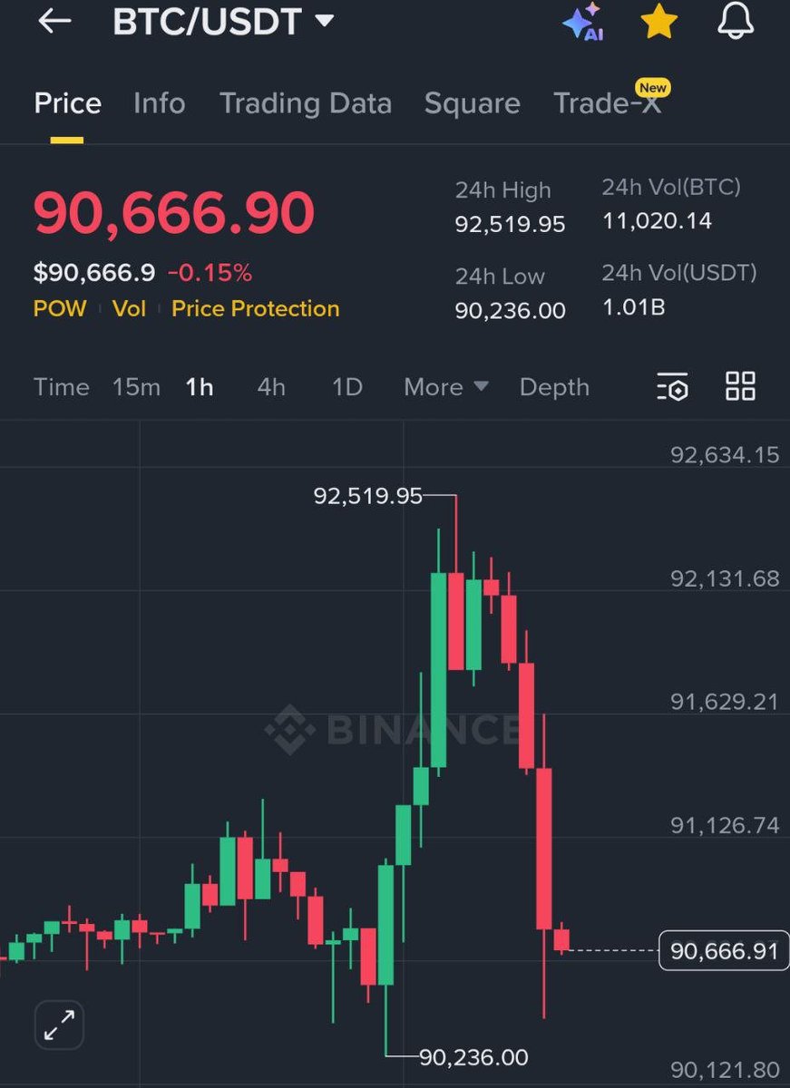 TJ Robinson ⚡️ tweet media