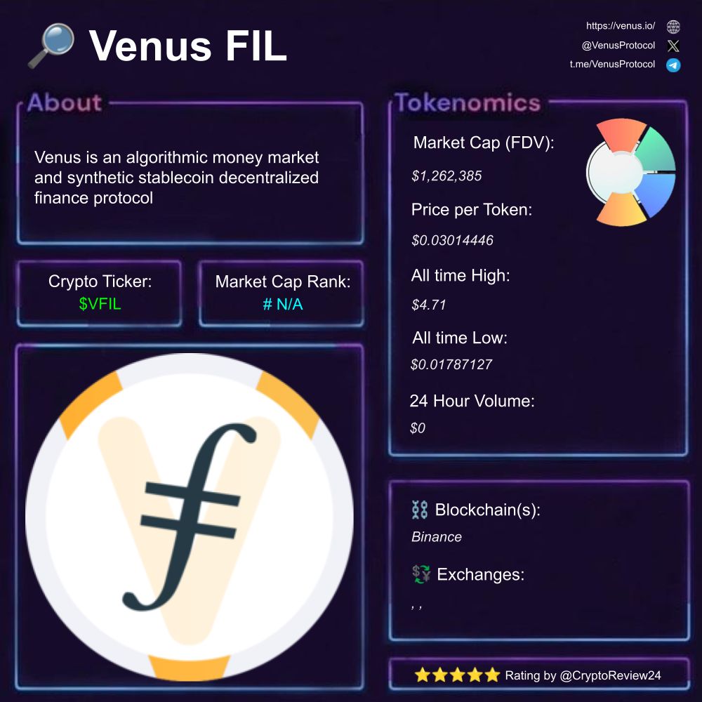 🚨 $VFIL [@VenusProtocol] 🔎 Decentralized finance protocol ⛓️ #BNB 🗃️  #MoneyMarket #Stablecoin #DeFi Rating: 4.60/5 ⭐ 🆚 $WhaleGuru $BlackWhale  $GoldenWhale $POWER $testicle 🚀 Unleashing the Power of Venus Meet Venus,  a groundbreaking