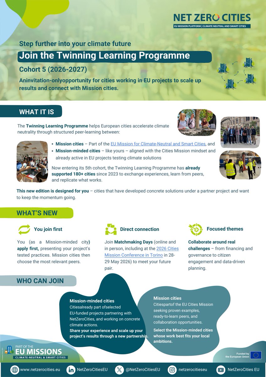 URBREATH Horizon Europe Project tweet media