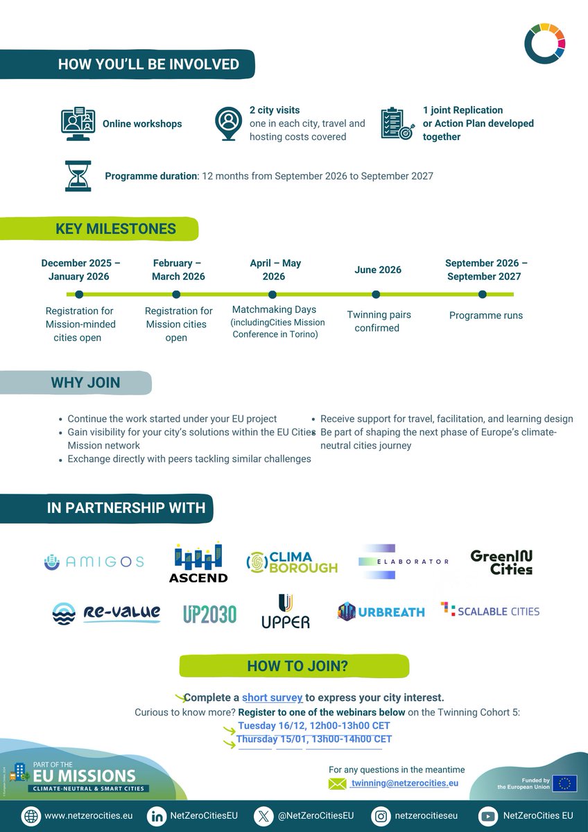 URBREATH Horizon Europe Project tweet media