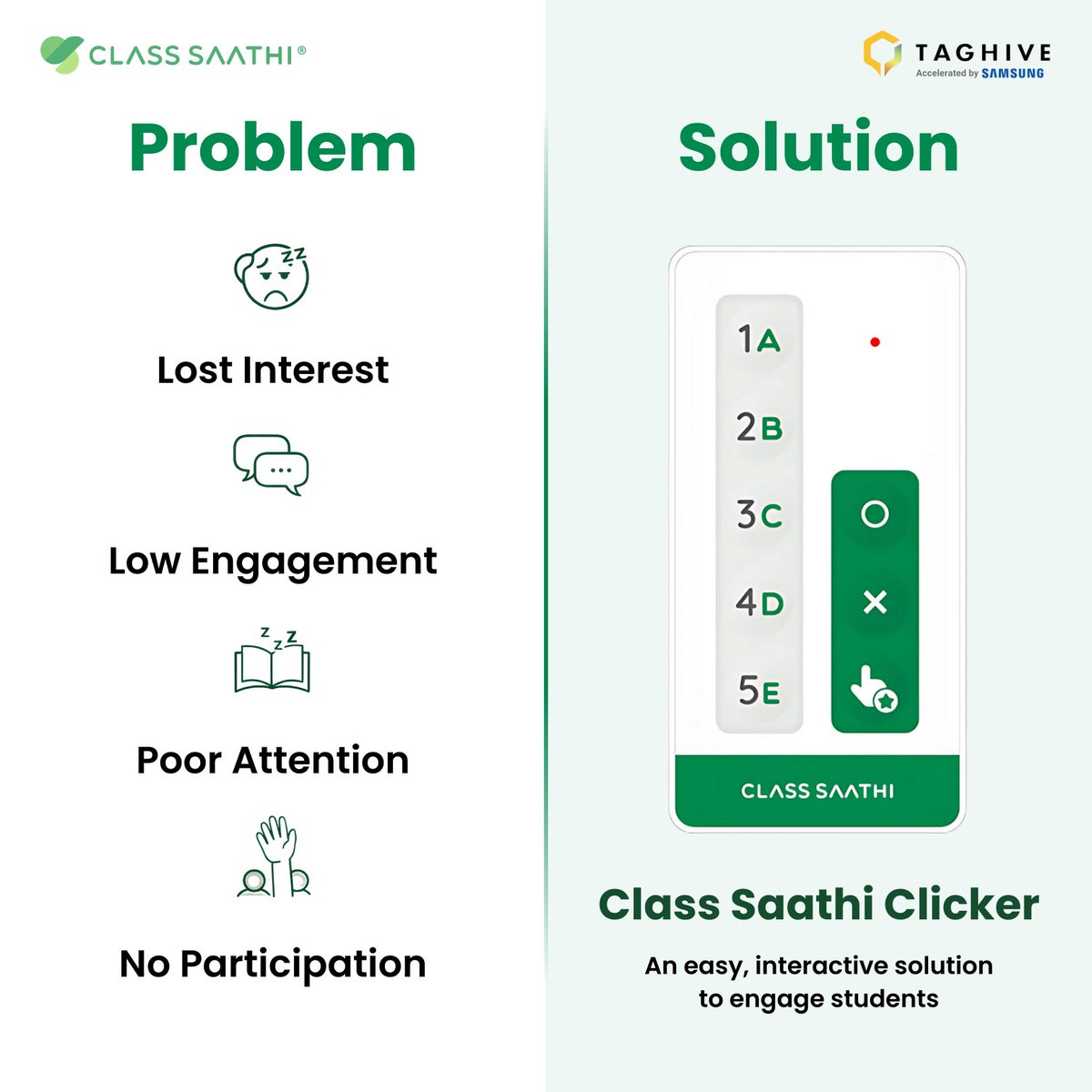 A #classroom might have several problems.

Class Saathi is the unified learning solution.