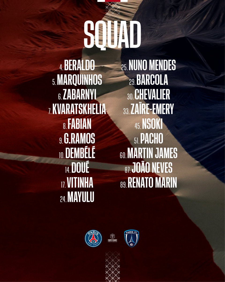 쿠프 드 프랑스 32강 PSG 소집 관련 이미지