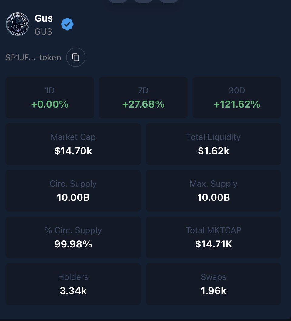 GUS Coin STX tweet media