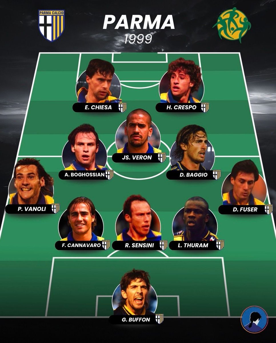 90sfootball's tweet image. Parma, 1999.