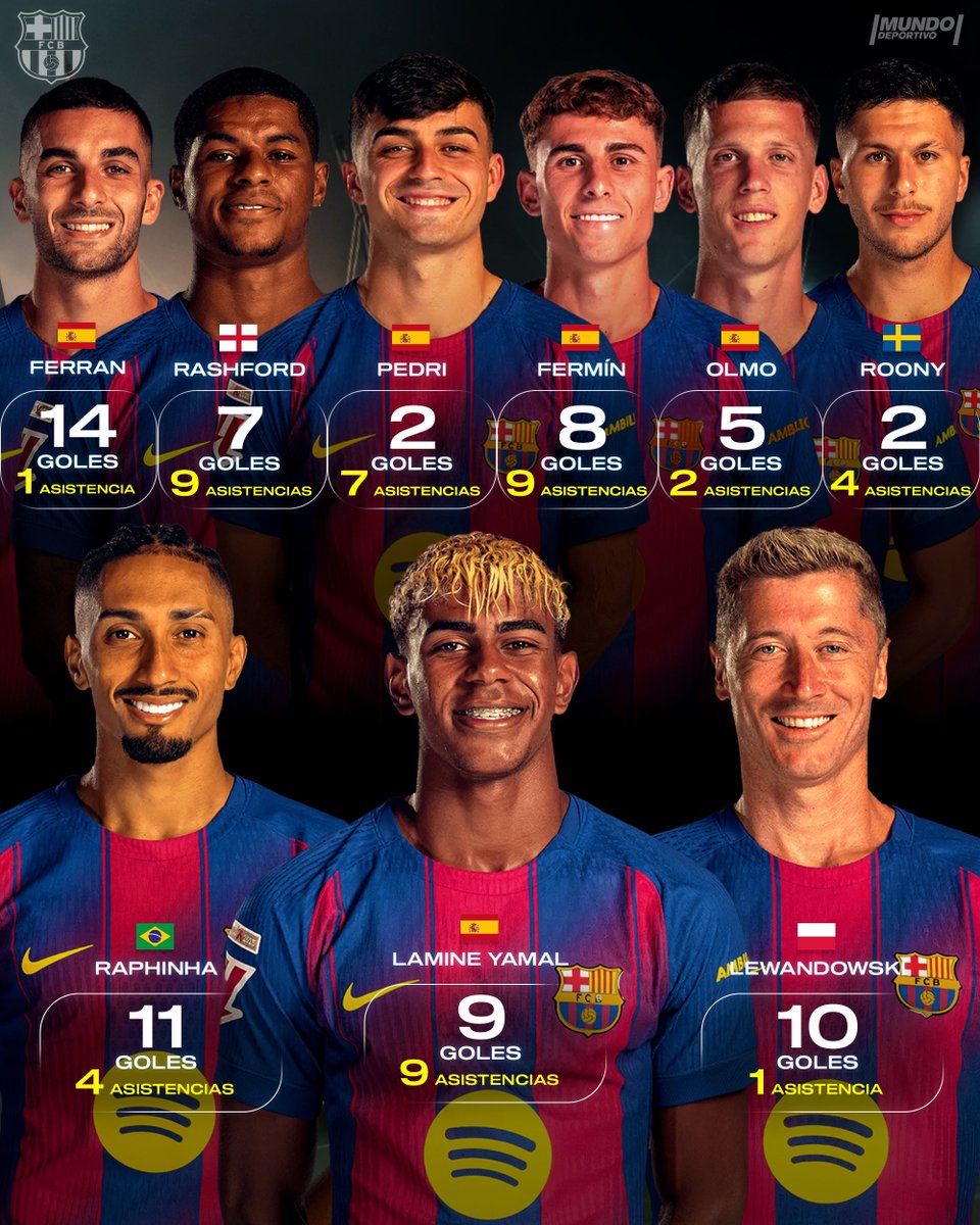 Mundo Deportivo tweet media