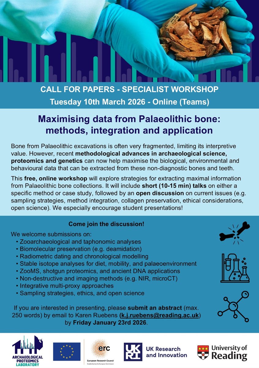 Archaeological Proteomics Lab tweet media