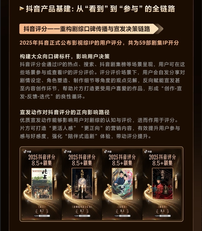 20260112 Laporan Tahunan Douyin 2025

Legend of Zang Hai merupakan salah satu drama yg masuk jajaran drama dengan skor Douyin 8,5+ tahun 2025, dengan rating 8,5.

#XiaoZhan #LegendofZangHai