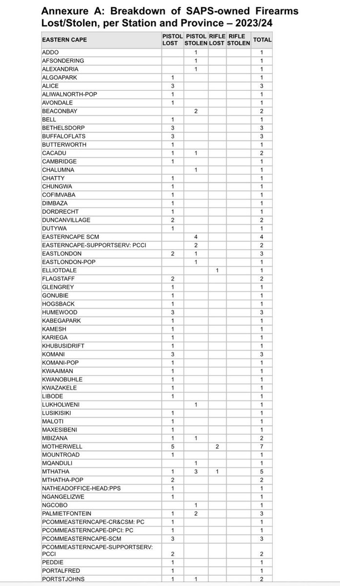 Ian Cameron tweet media