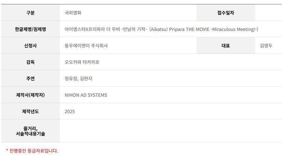 뭐라고카츠파라가한국상영희망이잇다고???????