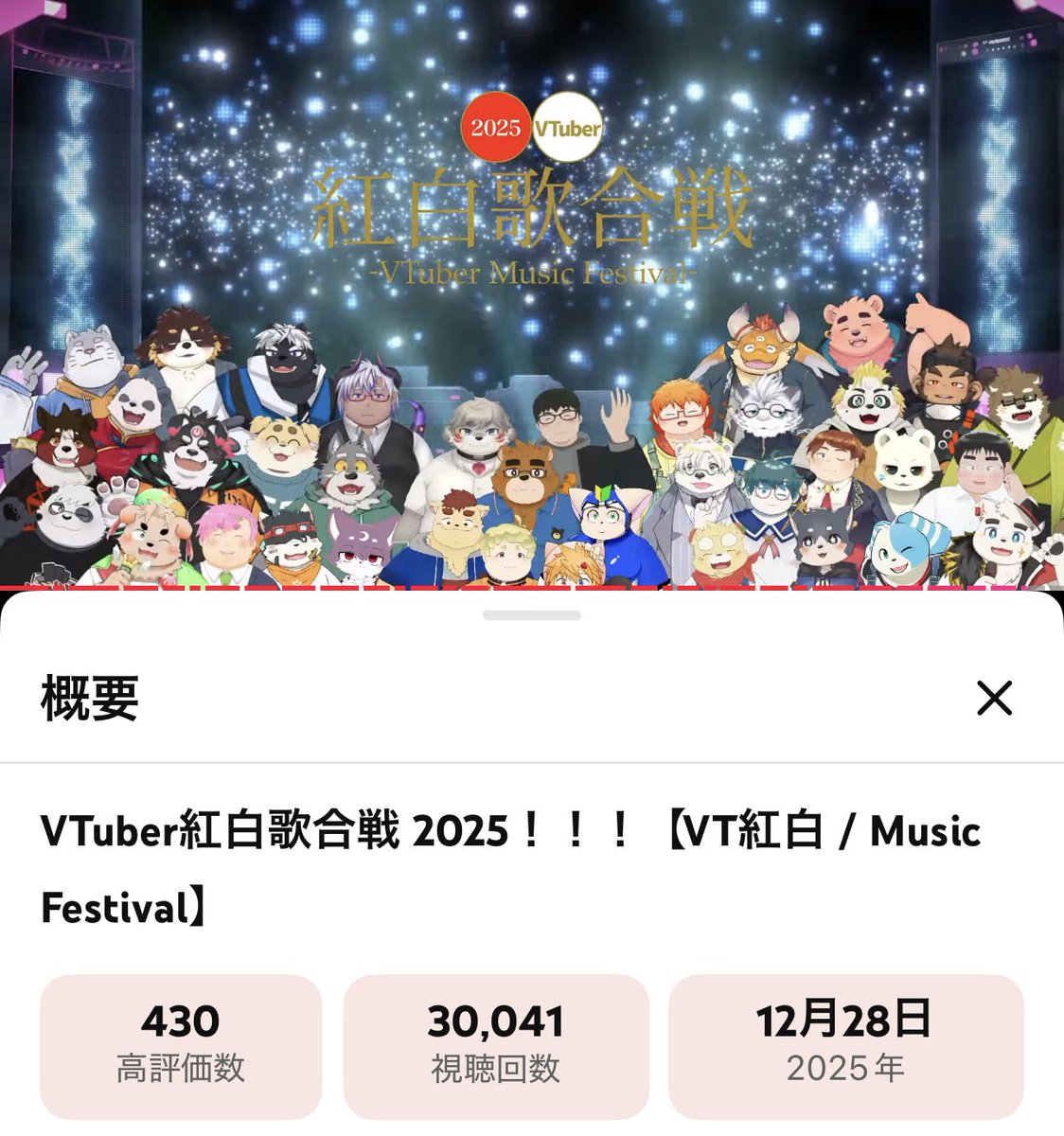 otsukimi_wataru's tweet image. なんともう3万再生突破してました！？？
再生ペースが落ちなくてすごい…！
本当にありがとーーー！！！　#VT紅白