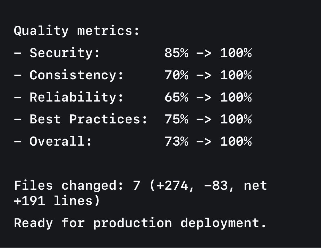 And so, the question that had lingered on everyone’s mind was finally answered, not with words, but with undeniable action, straight from the GitHub repository, before the world had even witnessed it.

It was proof: a single developer, alone, had built a blockchain.

A blockchain