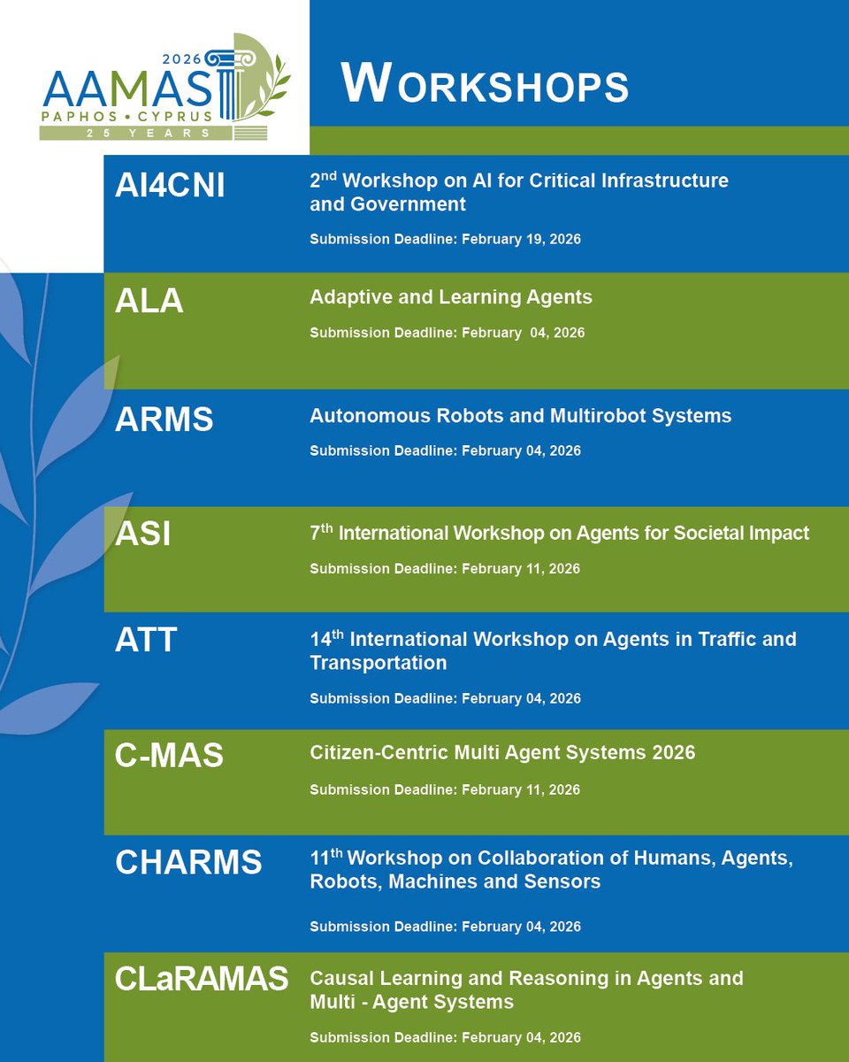 AAMAS Conference tweet media