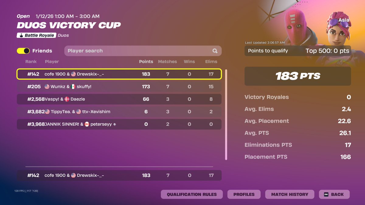 @Drewskixcxx ngas best igl pulled every zone | Qualled Asia 140ms