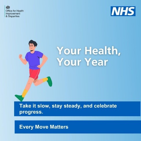 NHSBSWICB tweet media