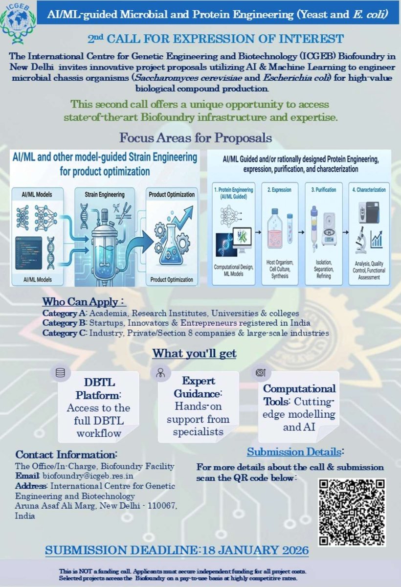 ICGEBNewDelhi's tweet photo. #DeadlineExtended! 
Calling all #BioInnovators, #Startups, & #IndustryLeaders! 
The @ICGEBNewDelhi #Biofoundry is inviting Expressions of Interest (EoI) for high-impact collaborative  projects. We are looking to partner with industry and startups to  leverage our state-of-the-art AI/ML-guided Biofoundry. Focus Areas: Chassis Organisms: S. cerevisiae (Yeast) & E. coli Goal: Engineering robust strains for the production of high-value biological compounds. Technology: Cutting-edge Automated Design-Build-Test-Learn (DBTL) pipelines. Click the link below for more details and Apply: 
 https://t.co/dBiwT7NGDM 

#Biotech #Biofoundry #SyntheticBiology #AIinBiotech #MicrobialEngineering #ICGEB #Innovation #Startups #DeepTech #OoPSA #StartupIndia #InvestIndia