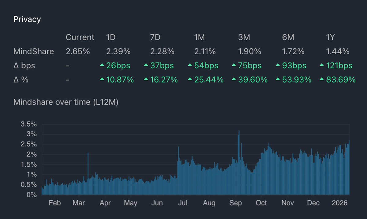 이더리움메타마스크[구글도배,구글찌라시 텔 𝐒𝐄𝐎𝟗𝟐𝟏]비트P2P안전거래.amn