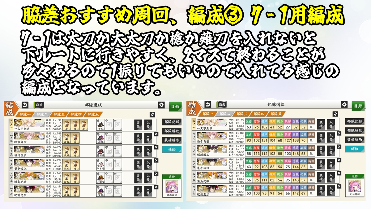 somari_senron's tweet photo. 2026年版
11周年CPおすすめ育成＋編成【脇差編】
※この育成方法はいろんなCP
　ありきの育成方法が多いので
　通常とは異なる周回方法を
　採用してる場合が多いです。
　前提条件が多いのでまずは
　こちらを見ていただければ
　幸いです。
https://t.co/fz6HfkQSll
＿＿＿＿＿＿＿＿＿＿＿＿＿＿＿＿＿

〇脇差
経験値効率おすすめ順
7‐1＞＞5‐4＞4‐3
＿＿＿＿＿＿＿＿＿＿＿＿＿＿＿＿＿

周回場所、編成、適性Lv早見表
・脇差おすすめ周回、編成①
　4‐3用編成
　【極脇差適性Lv40～45初適性Lv99】

・脇差おすすめ周回、編成②‐①
　5‐4用編成
　【極脇差適性Lv40～45初適性Lv99】

・脇差おすすめ周回、編成②‐②
　5‐4用編成
　【寅ルート以外の時ボスマス確定編成】
　【極脇差適性Lv40～45初適性Lv99】

・脇差おすすめ周回、編成③
　7‐1用編成
　【極脇差適性Lv60～65】
＿＿＿＿＿＿＿＿＿＿＿＿＿＿＿＿＿

脇差おすすめ周回、編成①
4‐3用編成
【極脇差適性Lv40～45初適性Lv99】
①初脇差Lv99 or 極脇差Lv40～45
　重歩兵×2　青毛
②初脇差Lv99 or 極脇差Lv40～45
　弓兵×1重歩兵×1　名馬
③初脇差Lv99 or 極脇差Lv40～45
　弓兵×1重歩兵×1　名馬
④初脇差Lv99 or 極脇差Lv40～45
　弓兵×1重歩兵×1　名馬
⑤初脇差Lv99 or 極脇差Lv40～45
　弓兵×1重歩兵×1　名馬
⑥初脇差Lv99 or 極脇差Lv40～45
　弓兵×2　名馬

・00CP、気力半減ありきの周回です。
・重傷になったら即手入れ。
・①の動く順番を最後にしましょう。
　⑥は5番目に動くようにしましょう。
　このように編成しないと気力の
　維持が難しくなります。
・なるべく検非違使の経験値を
　上げるために1振りは特or極の
　Lv99以上を入れましょう！
　もし検非違使でB勝利になっても
　経験値はそこそこもらえるので
　そのままでも大丈夫です。
　それでも嫌な場合は全振り
　同じくらいのLvにして挑みましょう。
・Lvが低いときは刀装が剥がれる
　場合もあります。陣形次第です。
・資材を集めながらの周回が可能。
　冷却材＞玉鋼＞木炭の順番に
　ゲットしやすいです。
　資材に困っててかつ育成も
　したい場合はおすすめです。
＿＿＿＿＿＿＿＿＿＿＿＿＿＿＿＿＿

脇差おすすめ周回、編成②‐①
5‐4用編成
【極脇差適性Lv40～45初適性Lv99】
①初脇差Lv99 or 極脇差Lv40～45
　重歩兵×2　青毛
②初脇差Lv99 or 極脇差Lv40～45
　弓兵×1重歩兵×1　名馬
③初脇差Lv99 or 極脇差Lv40～45
　弓兵×1重歩兵×1　名馬
④初脇差Lv99 or 極脇差Lv40～45
　弓兵×1重歩兵×1　名馬
⑤初脇差Lv99 or 極脇差Lv40～45
　弓兵×1重歩兵×1　名馬
⑥初脇差Lv99 or 極脇差Lv40～45
　弓兵×2　名馬

・00CPありきの周回です。
・重傷になったら即手入れ。
・気力半減CPのおかげでいつもより
　かなり気力の維持が簡単です。
・①の動く順番を最後にしましょう。
　⑥は5番目に動くようにしましょう。
　このように編成しないと気力の
　維持が難しくなります。
・なるべく検非違使の経験値を
　上げるために1振りは特or極の
　Lv99以上を入れましょう！
　もし検非違使でB勝利になっても
　経験値はそこそこもらえるので
　そのままでも大丈夫です。
　それでも嫌な場合は全振り
　同じくらいのLvにして挑みましょう。
・Lvが低いときは刀装が剥がれる
　場合もあります。陣形次第です。
＿＿＿＿＿＿＿＿＿＿＿＿＿＿＿＿＿

脇差おすすめ周回、編成②‐②
5‐4用編成
【寅ルート以外の時ボスマス確定編成】
【極脇差適性Lv40～45初適性Lv99】
①初太刀Lv99　盾兵×2or3　青毛
②極短刀Lv40～45
　投石兵×1重歩兵×1　青毛
③初脇差Lv99 or 極脇差Lv40～45
　投石兵×1重歩兵×1　名馬
④初脇差Lv99 or 極脇差Lv40～45
　投石兵×1重歩兵×1　名馬
⑤初打刀Lv99 or 極打刀Lv40～45
　投石兵×1軽騎兵×1　名馬
⑥初脇差Lv99 or 極脇差Lv40～45
　投石兵×2　名馬 or 青毛

・00CPありきの周回です。
・重傷になったら即手入れ。
・気力半減CPのおかげでいつもより
　かなり気力の維持が簡単です。
・①の動く順番を最後にしましょう。
　⑥は5番目に動くようにしましょう。
　このように編成しないと気力の
　維持が難しくなります。
　画像では⑥が脇差になっていますが
　5番目に動く刀剣男士が打刀の場合
　打刀でも大丈夫です。
　機動調整で名馬と青毛を使い分け
　してみましょう！
・なるべく検非違使の経験値を
　上げるために1振りは特or極の
　Lv99以上を入れましょう！
　もし検非違使でB勝利になっても
　経験値はそこそこもらえるので
　そのままでも大丈夫です。
　それでも嫌な場合は全振り
　同じくらいのLvにして挑みましょう。
・Lvが低いときは刀装が剥がれる
　場合もあります。陣形次第です。
・5‐4は短刀、脇差、打刀、太刀を
　部隊に入れてるとボスルートに
　行った際確定でボスマスに行って
　くれるので編成がこんな感じです。
　ボスマスは通常マスの3倍経験値が
　おいしいので必ずボスマスを踏める
　この編成の恩恵がでかいです。
　また岩融もドロ率が3倍なので
　集めやすくなってます。
＿＿＿＿＿＿＿＿＿＿＿＿＿＿＿＿＿

・脇差おすすめ周回、編成③
　7‐1用編成【極脇差適性Lv60～65】
①レア4以上初太刀Lv99or初蛍丸Lv99
　盾兵×3　青毛
②極脇差　投石兵×1盾兵×1　名馬
③極脇差　投石兵×1盾兵×1　名馬
④極脇差　投石兵×1盾兵×1　名馬
⑤極脇差　投石兵×1盾兵×1　名馬
⑥極脇差　投石兵×1盾兵×1　名馬

・00CPありきの周回です。
・重傷になったら即手入れ
・気力半減CPのおかげでいつもより
　かなり気力の維持が簡単です。
・①の動く順番を最後にしましょう。
　最後じゃない場合気力の維持が
　難しくなります。
・①の太刀or大太刀を初Lv99にして
　検非違使の経験値を上げましょう。
　極99以上がいる場合はそれでも可
　極太刀の場合は馬を装備しないように
　しましょう。
・7‐1は太刀か大太刀か槍か薙刀を
　入れないと下ルートに行きやすく
　2マスで終わることが多々あるので
　1振りでもいいので入れてる感じの
　編成となっています。
　初だと刀装が3個以上つけれる
　刀剣男士じゃないと刀装が
　剥がれやすくなってしまうので
　刀装を3個以上つけれて盾兵の
　つけれる刀剣男士をおすすめ
　しています。
＿＿＿＿＿＿＿＿＿＿＿＿＿＿＿＿＿

・他の周回場所に関して
　候補的には8‐2があったのですが
　どうやってもどこまでLvを上げても
　刀装がほぼ剥がされてしまうので
　今回は候補に入れませんでした。
　もしやるなら刀装を付けずに
　裸周回がいいかもですが、かなりの
　頻度で帰城しなければいけなくなり
　効率がガクッと落ちます。
　なのでおすすめはしません。
　8‐3も同様な理由でおすすめしません
　他の候補で7‐4長距離、中距離が
　あったのですが槍のダメージが
　20ダメージ食らったりして
　周回どころではなかったので
　候補から外しました。