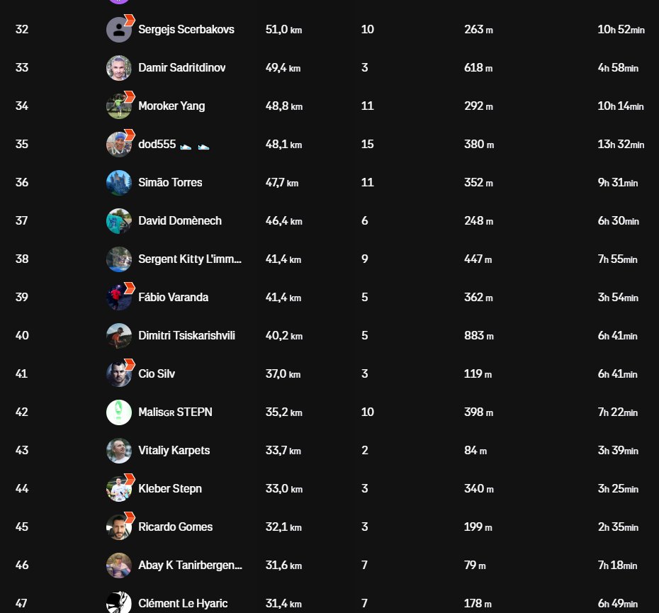 LouroTrail tweet media