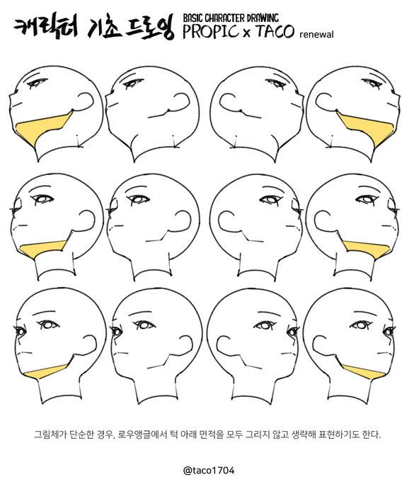 그림체가 단순한 경우, 로우앵글에서 턱 아래 면적을 모두 그리지 않고 생략해 표현하기도 한다. 