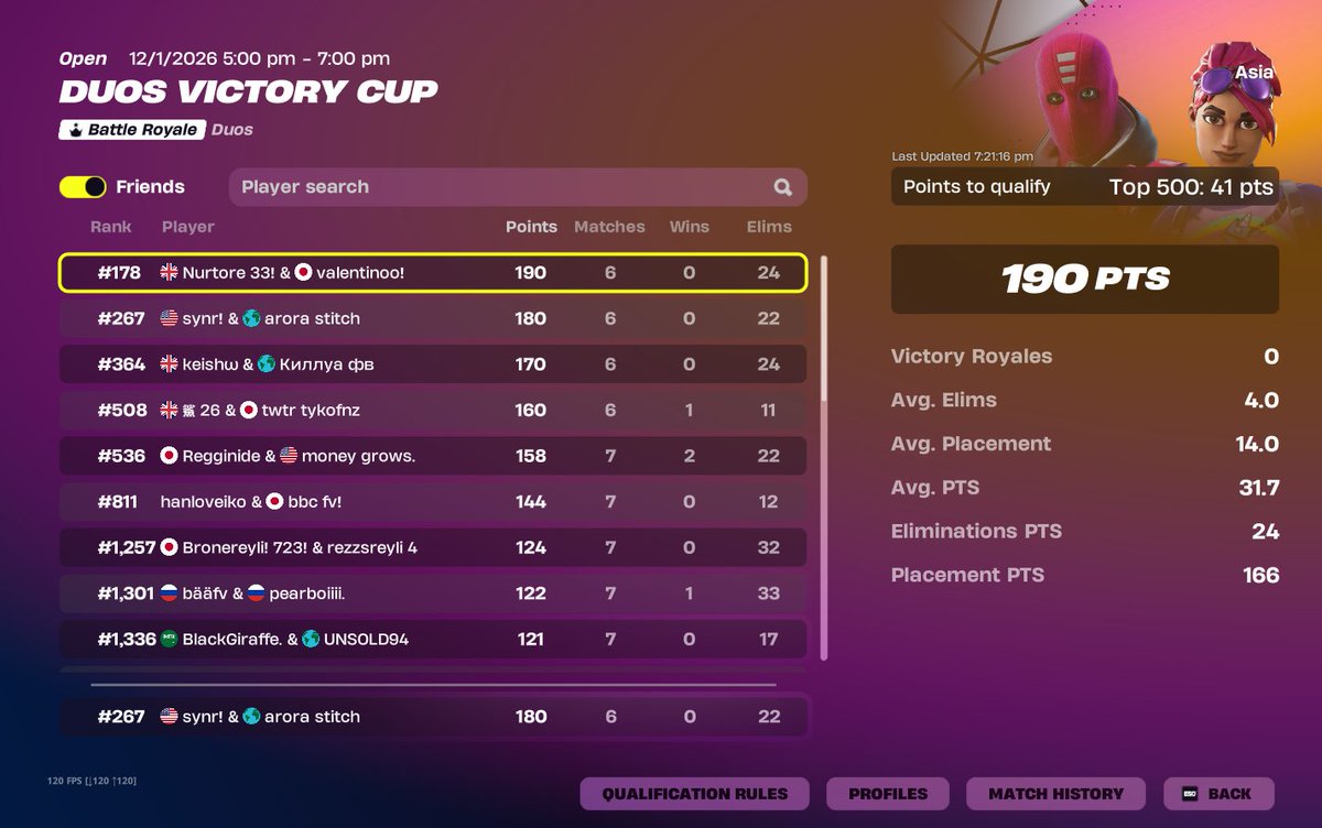 qualed finals <a href="/Synrfv/">Syn</a>